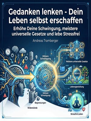 cover image of Gedanken lenken--Dein Leben selbst erschaffen